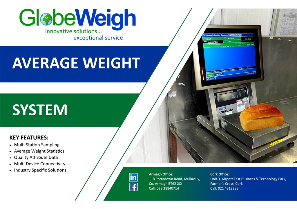 Average Weight System