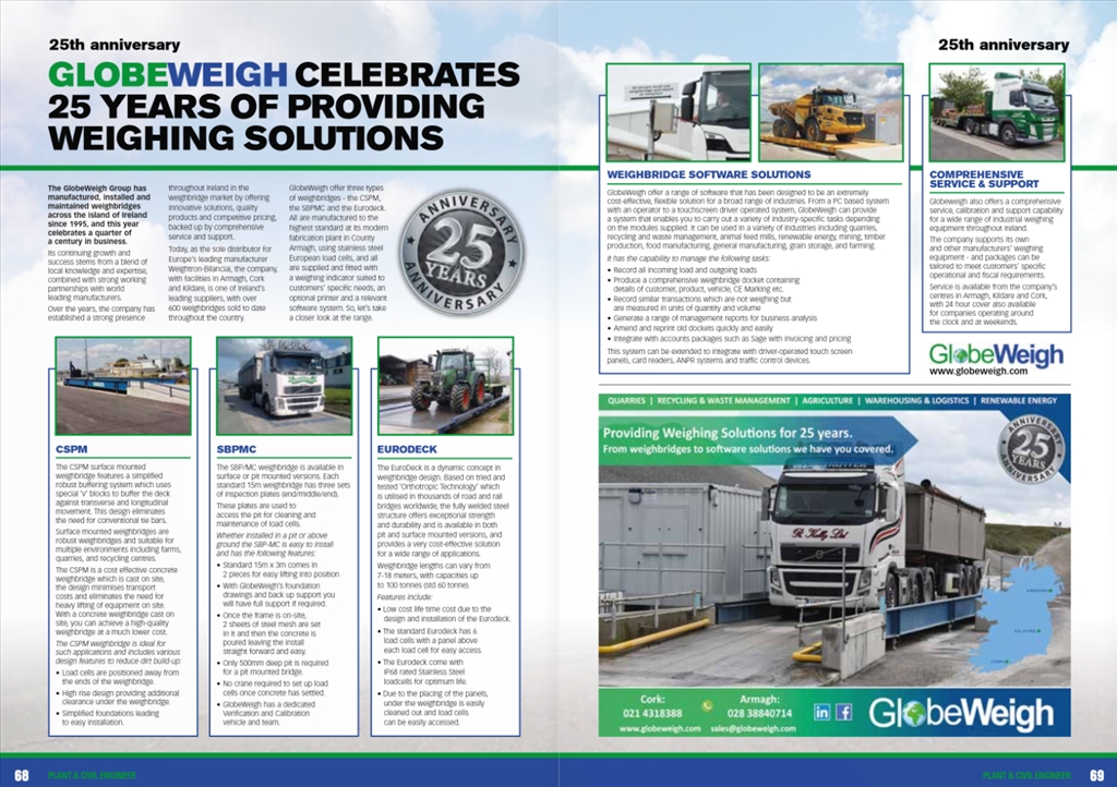 GlobeWeigh Celebrates 25 years